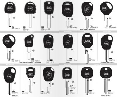 Gördes Oto Anahtarcı